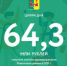 Цифра дня - Рамонский район
