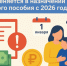 С 1 января 2026 года изменились правила назначения единого пособия. - Рамонский район